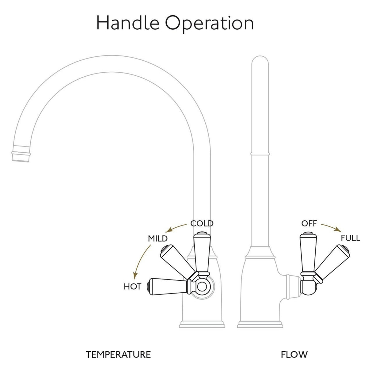 Technical Drawing with Dimensions for Bidbury & Co Malvern C-Spout Porcelain Handles Mixer Tap With Single Lever Handle Operation
