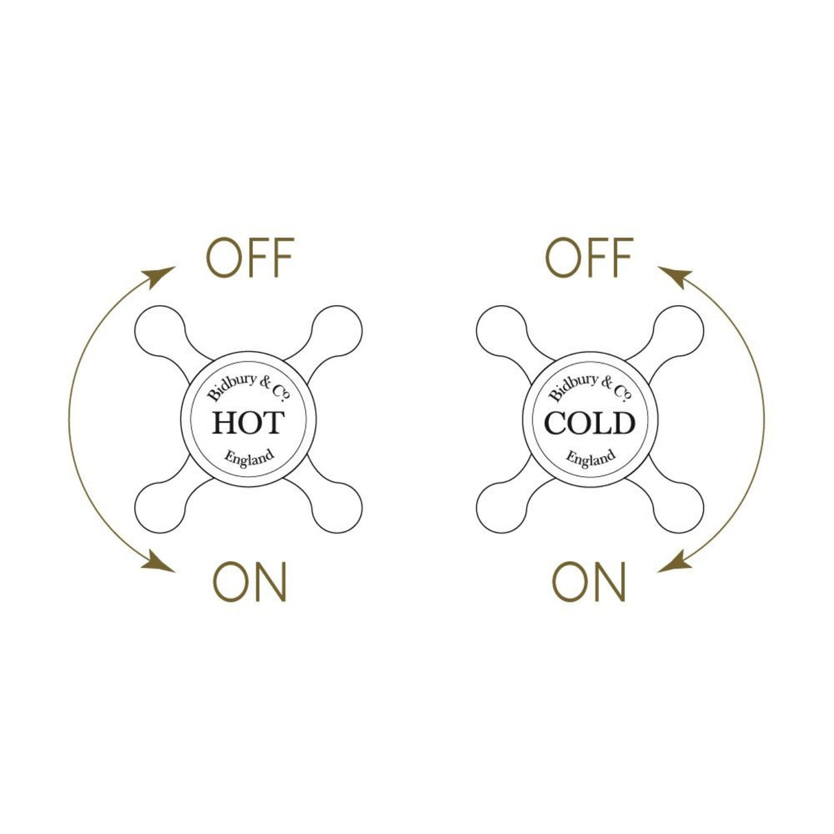 Bidbury & Co Warwick Dual Lever Monobloc Tap with Crosshead Handles Directions