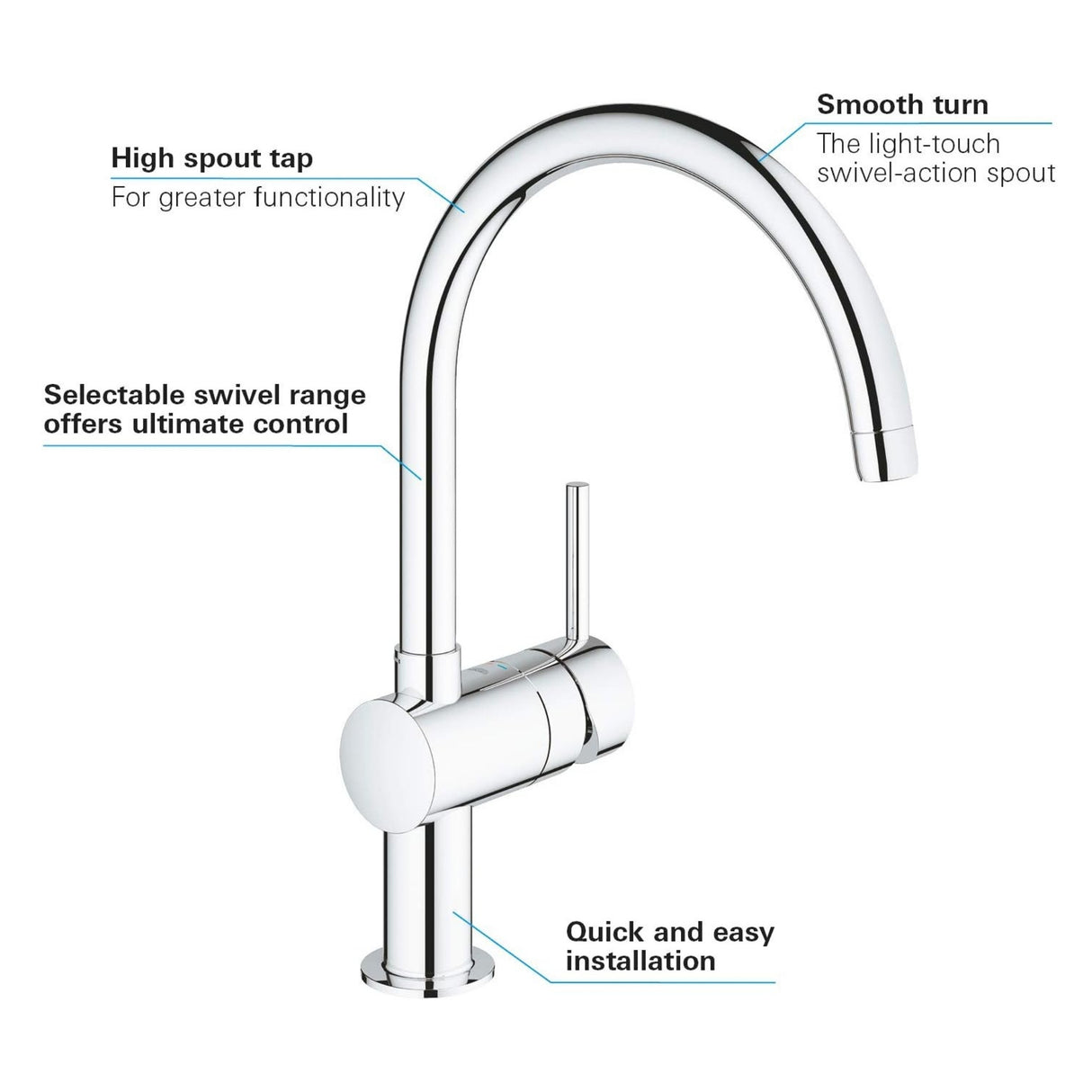 Grohe Minta Contemporary C-Spout Mixer Tap with Single Lever Monobloc in Chrome Parts