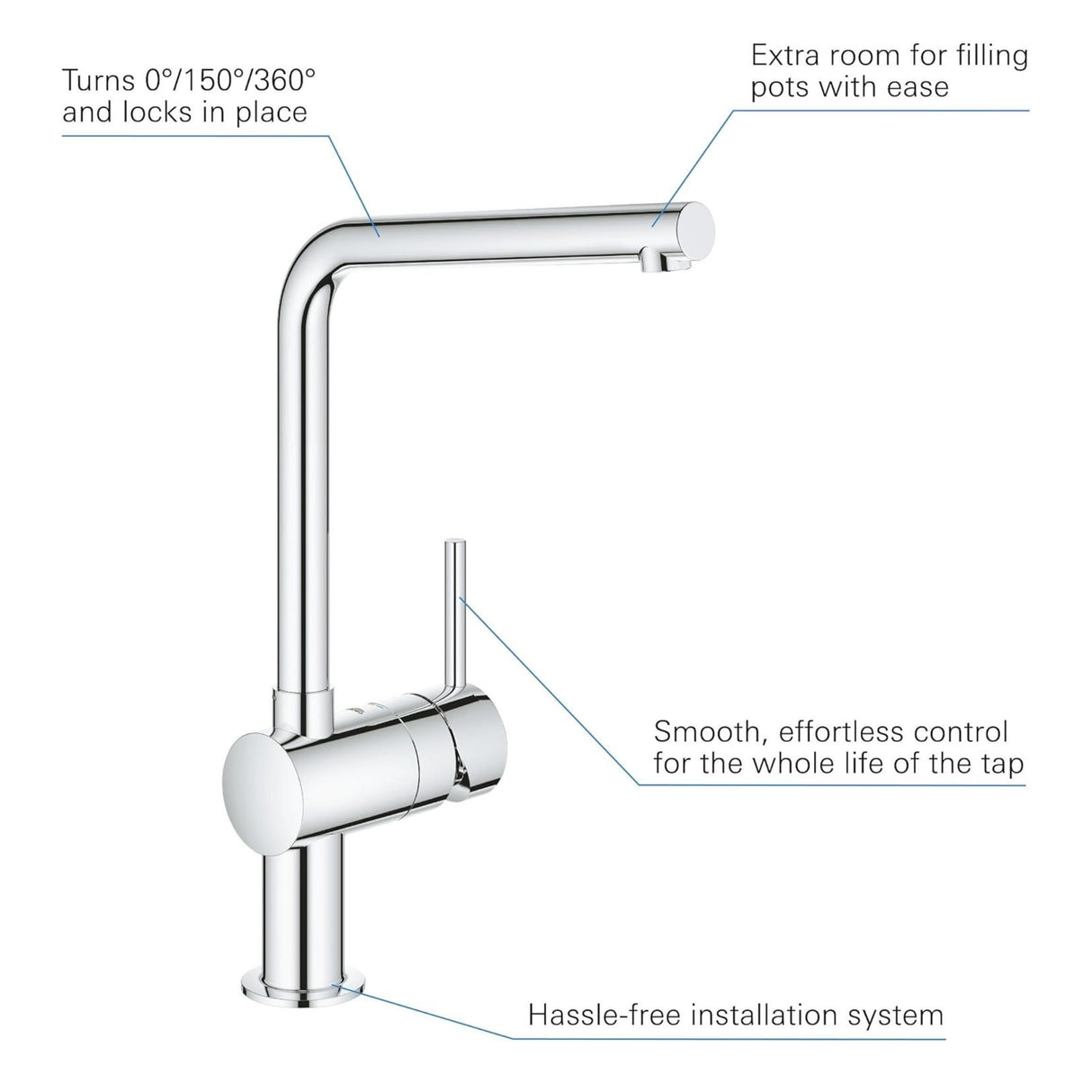 Grohe Minta Contemporary L-Spout Mixer Tap with Single Lever Mixer in Polished Chrome Parts