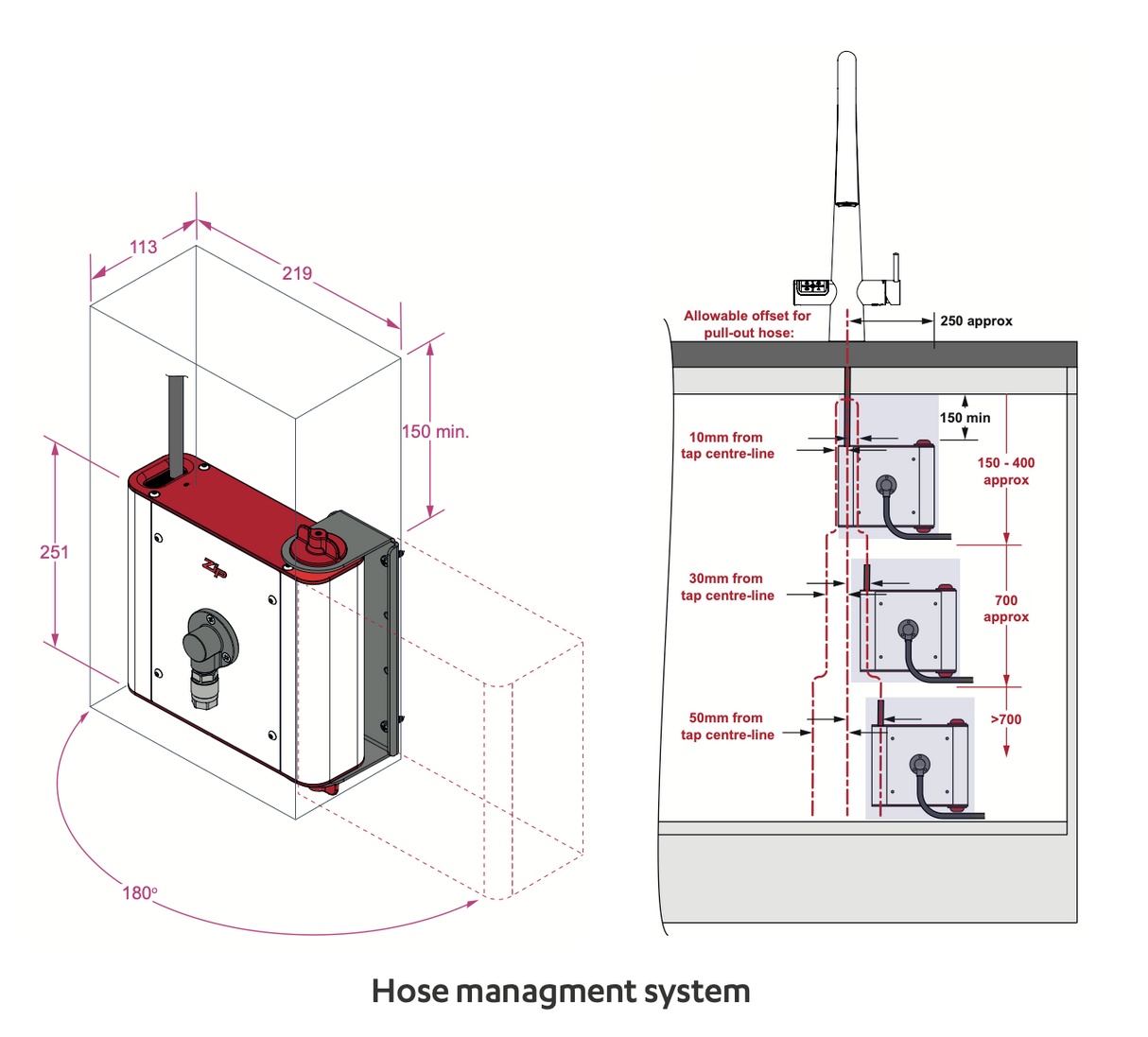 Zip HydroTap G5 Celsius Plus All-In-One Pull-Out Boiling Chilled Hot & Cold