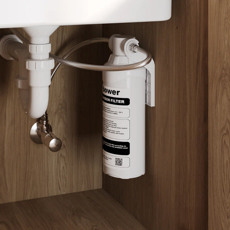 Water Filters Cartridges