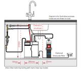 Zip HydroTap G5 Celsius Arc 3 in 1 Kitchen Tap Boiling Water Kitchen Tap