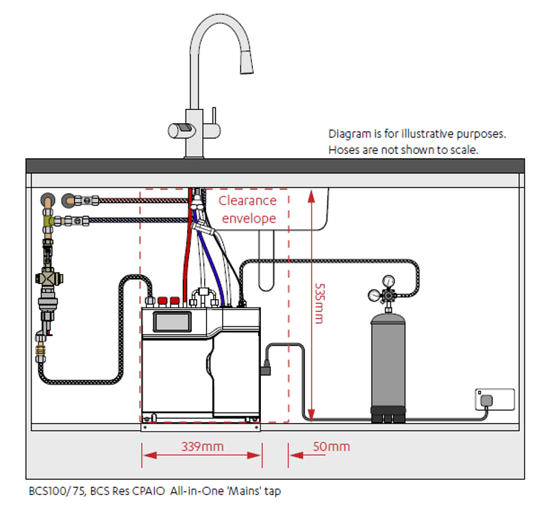 Zip HydroTap G5 Celsius Plus All-In-One Boiling Chilled Sparkling Hot & Cold