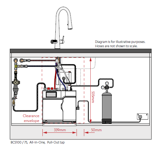 Zip HydroTap G5 Celsius Plus All-In-One Pull-Out Boiling Chilled Sparkling Hot & Cold