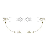 Bidbury & Co Hanford Handles Directions