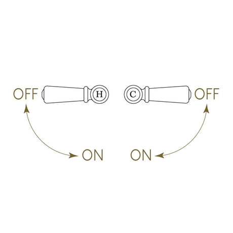 Bidbury & Co Hanford Handles Directions