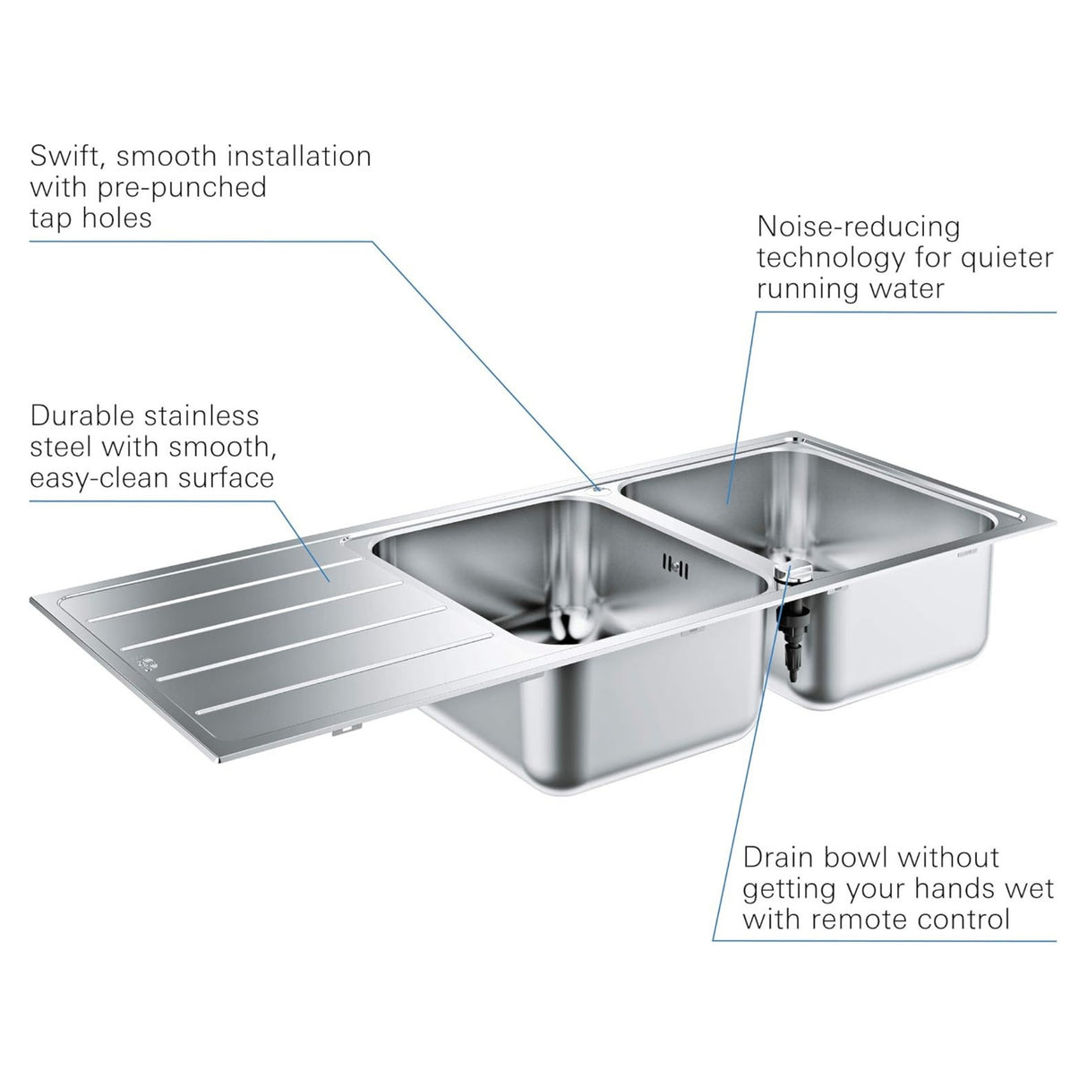Grohe K500 Inset Mount Single Bowl Kitchen Sink for 800mm Cabinet in Stainless Steel Satin - Parts