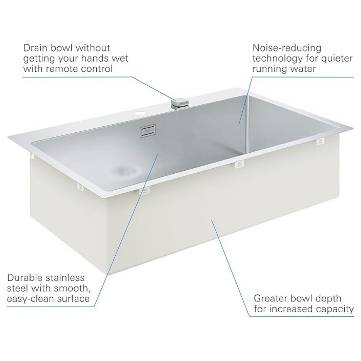 Grohe K800  Flush Mount Single Bowl Kitchen Sink for 900mm Cabinet In Stainless Steel Satin Parts