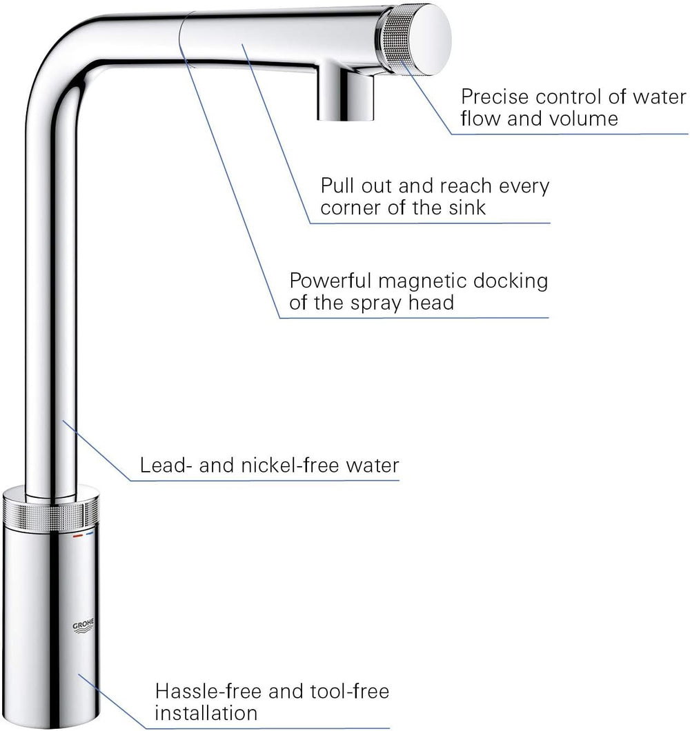 Grohe Minta L-Spout Tap SmartControl With Pull Out Spray in Polished Chrome Parts