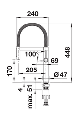 BLANCO Culina S II Mini Semi-Pro Single Lever Kitchen Mixer Tap with Pull-Out Spray Dimensions
