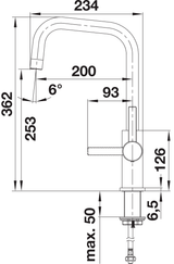 BLANCO Jandora Single Lever Kitchen Mixer Tap Dimensions