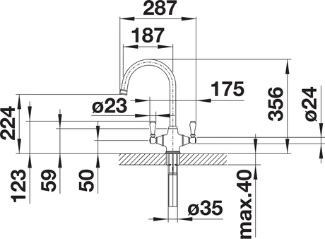BLANCO Vicus Twin Lever Kitchen Mixer Tap with 360° Swivel Spout Dimensions