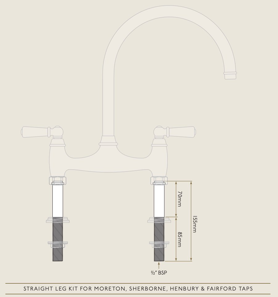 Bidbury & Co. Straight Leg Kit