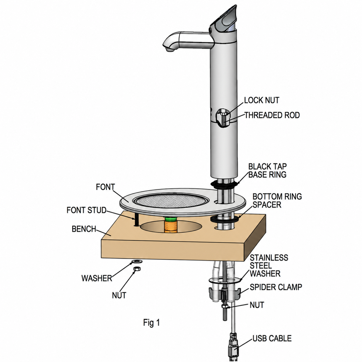 Zip Water HydroTap Integrated Font and Drain Kit